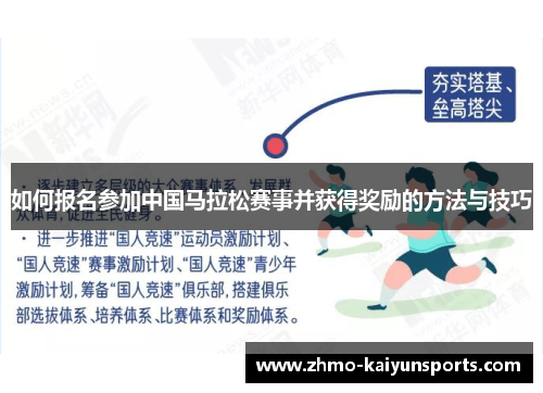 如何报名参加中国马拉松赛事并获得奖励的方法与技巧 如何报名参加中国马拉松赛事并获得奖励的方法与技巧