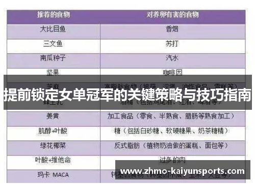 提前锁定女单冠军的关键策略与技巧指南