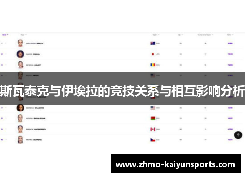 斯瓦泰克与伊埃拉的竞技关系与相互影响分析 斯瓦泰克与伊埃拉的竞技关系与相互影响分析