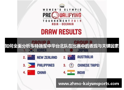 如何全面分析韦特领军中华台北队在比赛中的表现与关键因素 如何全面分析韦特领军中华台北队在比赛中的表现与关键因素