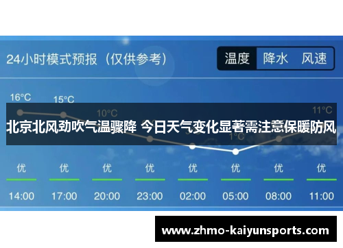 北京北风劲吹气温骤降 今日天气变化显著需注意保暖防风