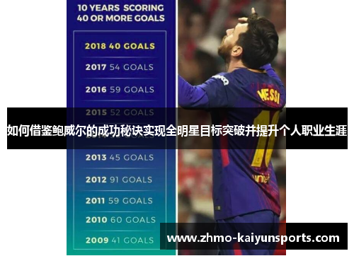 如何借鉴鲍威尔的成功秘诀实现全明星目标突破并提升个人职业生涯