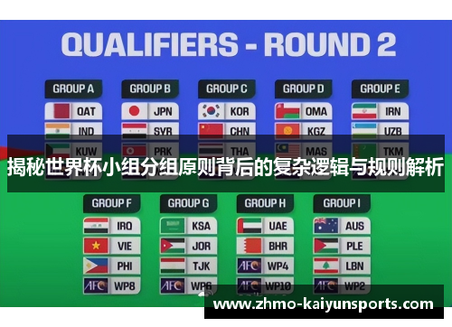 揭秘世界杯小组分组原则背后的复杂逻辑与规则解析