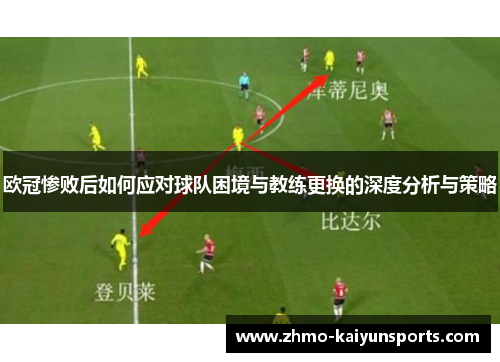 欧冠惨败后如何应对球队困境与教练更换的深度分析与策略