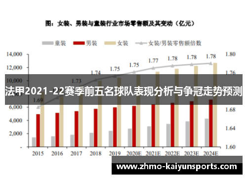 法甲2021-22赛季前五名球队表现分析与争冠走势预测 法甲2021-22赛季前五名球队表现分析与争冠走势预测