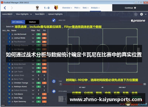 如何通过战术分析与数据统计确定卡瓦尼在比赛中的真实位置