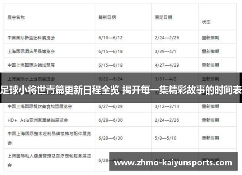 足球小将世青篇更新日程全览 揭开每一集精彩故事的时间表