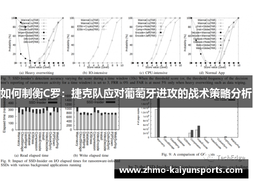 如何制衡C罗：捷克队应对葡萄牙进攻的战术策略分析