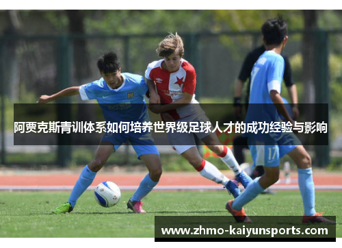 阿贾克斯青训体系如何培养世界级足球人才的成功经验与影响 阿贾克斯青训体系如何培养世界级足球人才的成功经验与影响