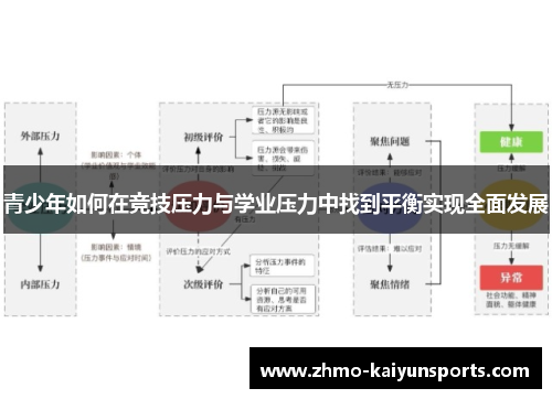 青少年如何在竞技压力与学业压力中找到平衡实现全面发展