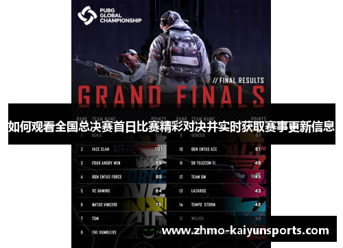 如何观看全国总决赛首日比赛精彩对决并实时获取赛事更新信息 如何观看全国总决赛首日比赛精彩对决并实时获取赛事更新信息