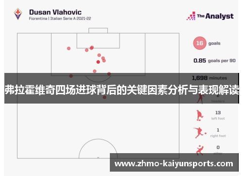 弗拉霍维奇四场进球背后的关键因素分析与表现解读