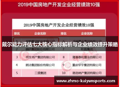 戴尔能力评估七大核心指标解析与企业绩效提升策略