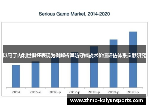 以马丁内利世俱杯表现为例解析其防守端战术价值评估体系贡献研究