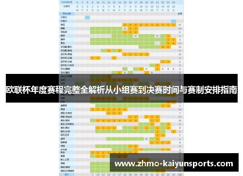欧联杯年度赛程完整全解析从小组赛到决赛时间与赛制安排指南
