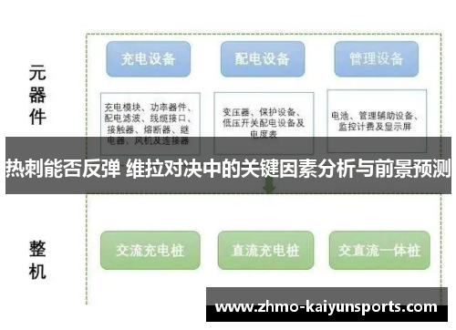热刺能否反弹 维拉对决中的关键因素分析与前景预测